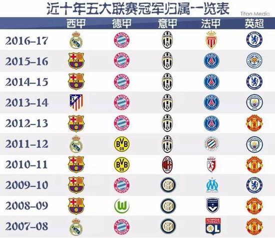 能与他们的